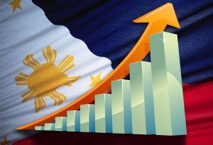 positive outlook  filipinos   philippines fast growing economy