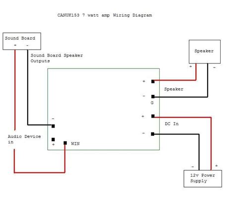 sound board diy gbfans chip replica props crix  ghostbusters fans