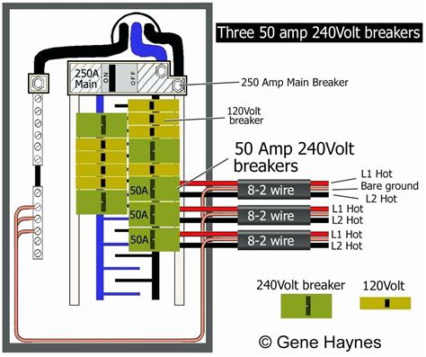 breaker box diagram template   circuit breaker panel labels template  shows