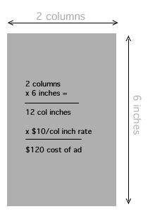 basic calculations