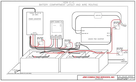 rv converter wiring diagram travel trailer converter wiring diagram
