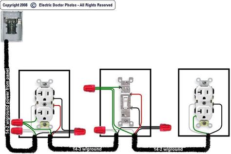 electrical images  pinterest electric electrical projects  electrical wiring