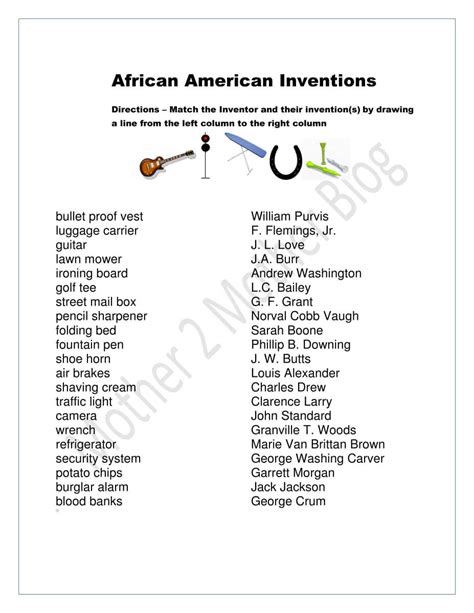 african american inventors  america mother  mother blog