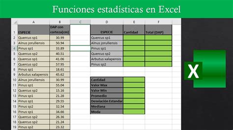 Funciones Estadísticas En Excel Promedio Mediana Moda Y Desviación