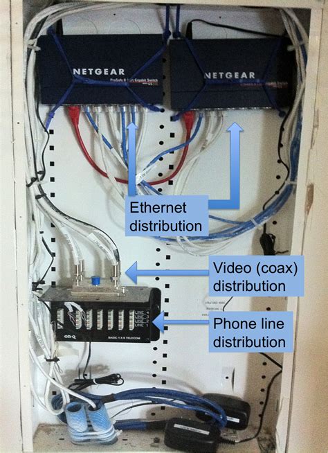 structured wiring diagram