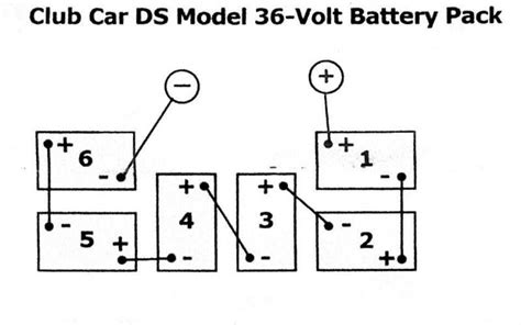 club car battery wiring