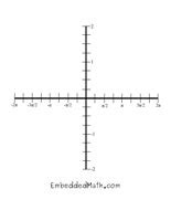 images  trigonometry trig worksheets  printable