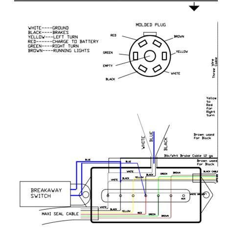 pj trailer junction box wiring diagram  wallpapers review
