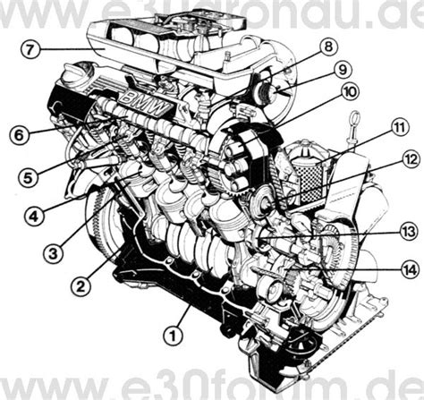bmw   engine diagram bmw  bmw bmw cars