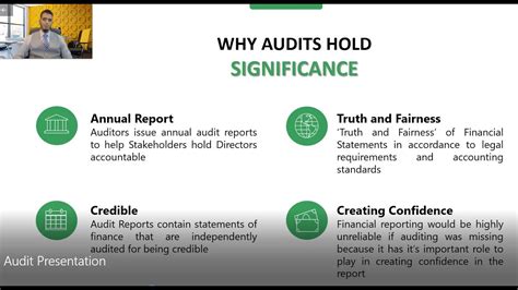 Presentation On The Importance Of Auditing Youtube