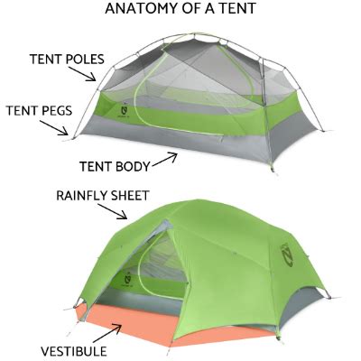 camping tent review  gear hacker