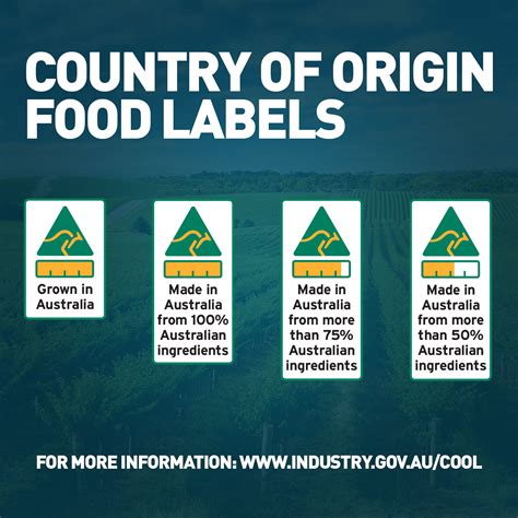 country  origin food labels