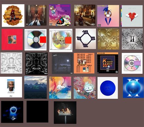 kanye wests discography   released    albums   announced rkanye