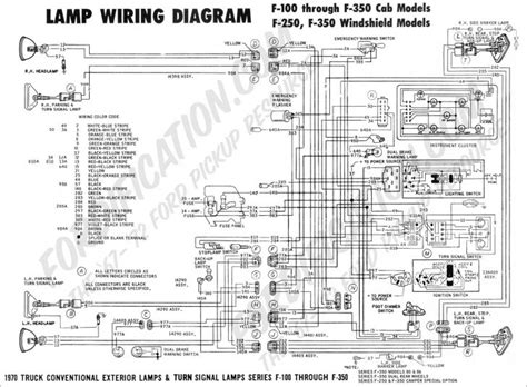 ford  trailer wiring harness wiring diagram  ford  wiring diagram  trailer
