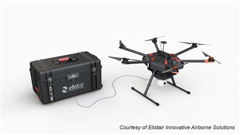 tethered drone system  emergencies produces  coverage