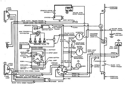 ford  electrical diagram wiring diagram