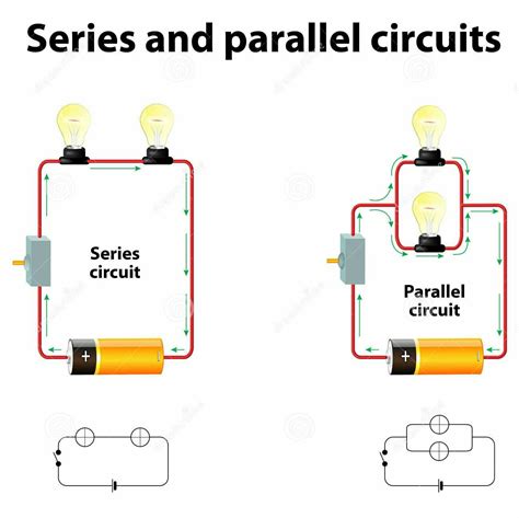 nice  series circuit diagram dc compound motor