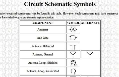 circuit schematic symbols electronics repair  technology news