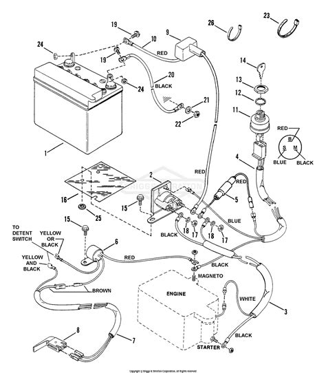 snapper     hp rear engine rider series  parts diagram  electrical systems