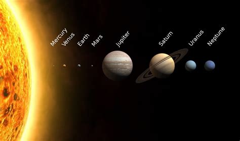 smallest planet   solar system planets  kids