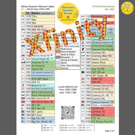 comcast xfinity printable channel guide nationwide alphabetic