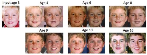 automated age progression software lets     child  age