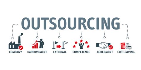 choosing  outsourcing model