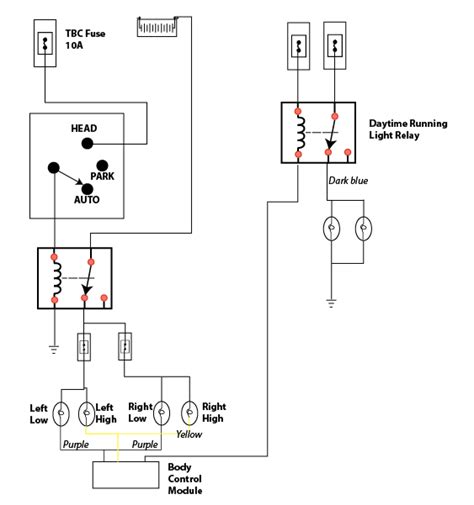 silverado wiring diagram esquiloio