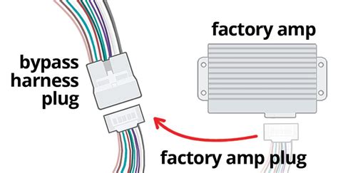 installing  car stereo   vehicle   factory amp