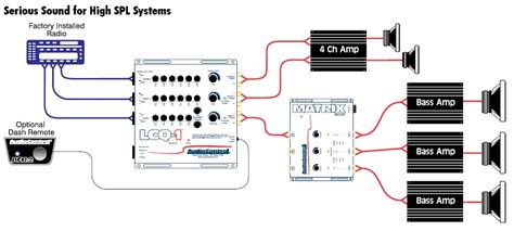 epicenter  wiring diagram wiring diagram pictures