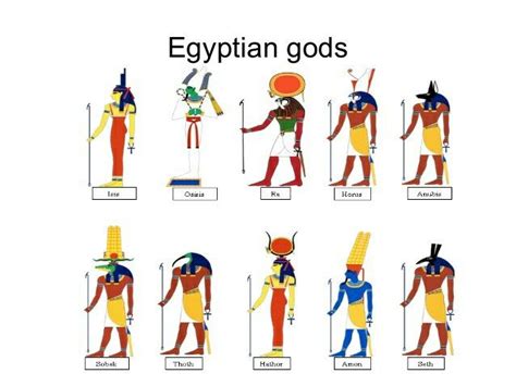 Chart Of Ancient Kemetic Egyptian Gods And Goddesses