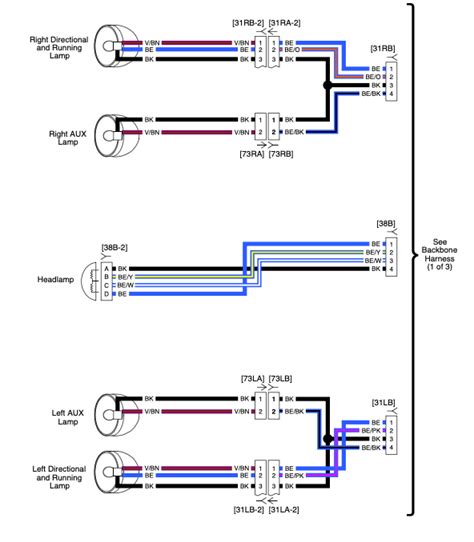 harley turn signal wiring diagram