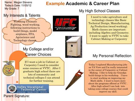personal reflection powerpoint