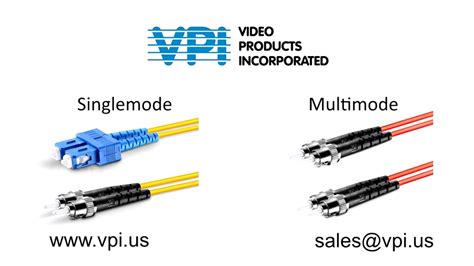 difference  singlemode  multimode fiber optic