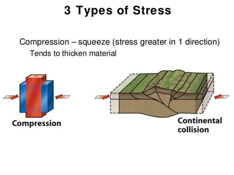 Geology Lecture 12