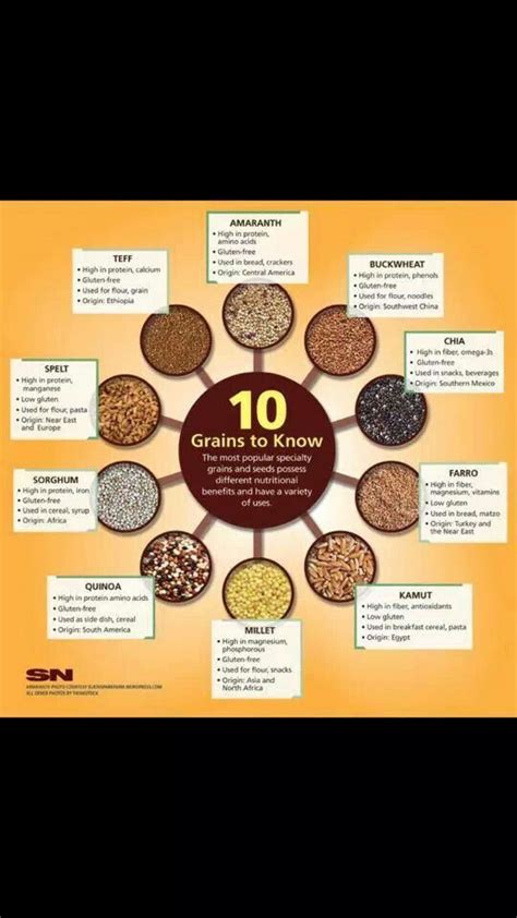 grains vegan nutrition health  nutrition nutrition facts health