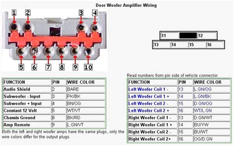 ford factory amplifier wiring diagram bookingritzcarltoninfo amplifier subwoofer ford