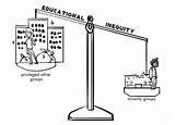 Inequity Educational Cycle End Time Kristine Credit Sundial Inequalities Social System Its Privilege Csun Edu sketch template
