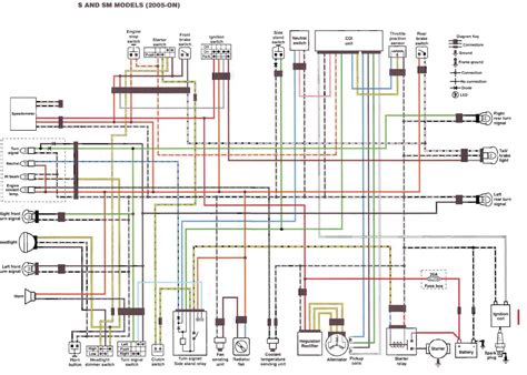 kfx  wiring diagram creative house
