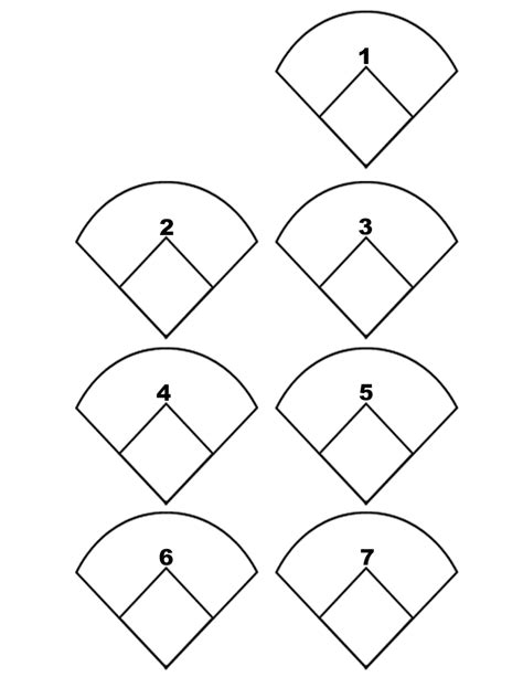 baseball positions  number diagram clipartsco