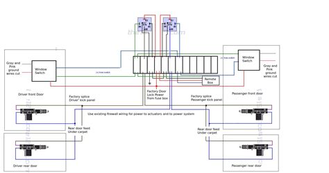 central locking  wire door lock actuator wiring diagram