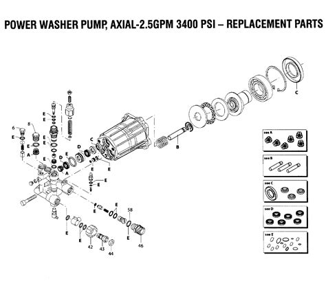 diagram pump pressure