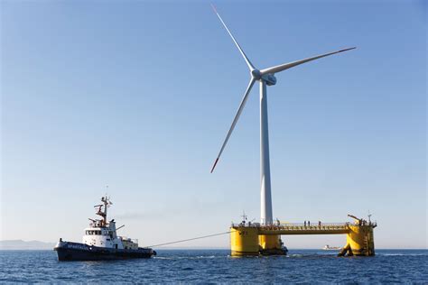 floating offshore wind   age  break  pipeline