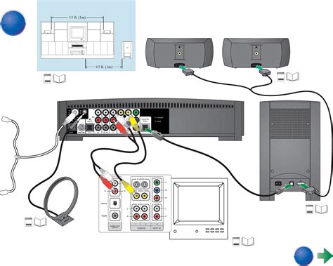 bose cinemate series ii wiring diagram easy wiring