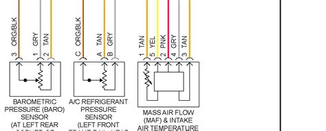 pin maf sensor wiring diagram bosch maf sensor wiring diagram wiring diagram schemas