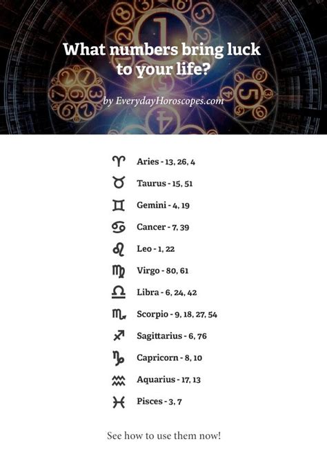 Secret Numerology Libra Zodiac Facts Zodiac Signs Aquarius Zodiac