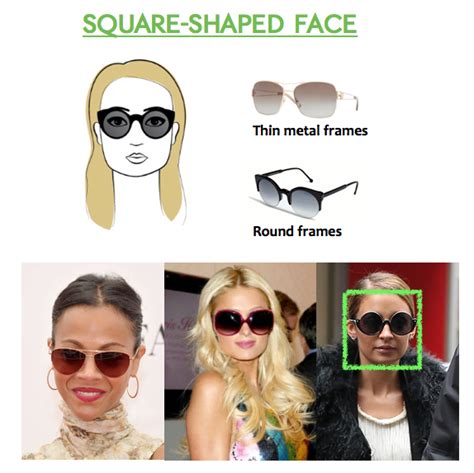 the best sunglasses your face shape at lenspick face shapes