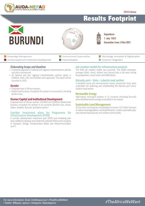 2019 auda nepad footprint country profiles burundi auda nepad