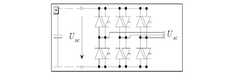 equivalent circuit  pwm inverter model   scientific diagram