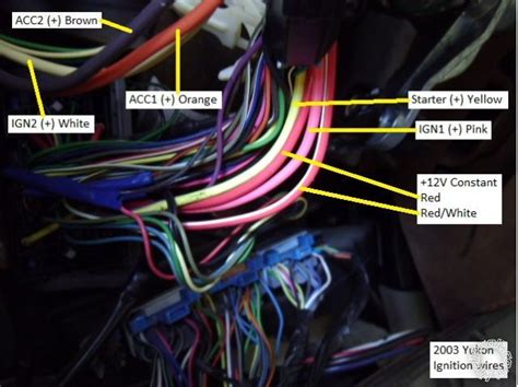 chevy silverado ignition switch wiring diagram wiring diagram  schematic role